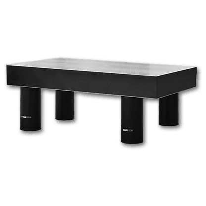 Platform & support kit