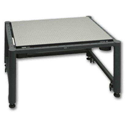 ScienceDesk Workbench